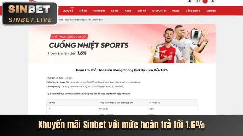 Chương trình VIP thể thao 99v win